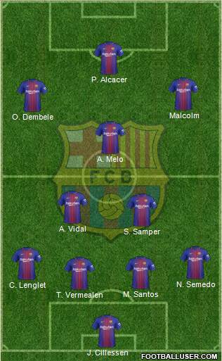 F.C. Barcelona Formation 2018