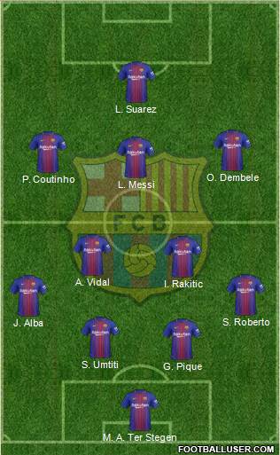 F.C. Barcelona Formation 2018