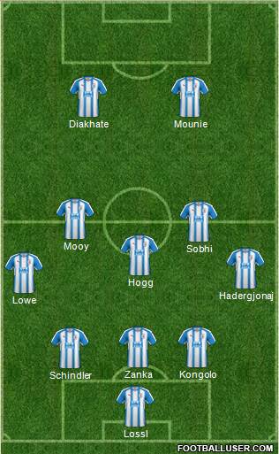 Huddersfield Town Formation 2018