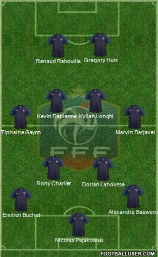 France Formation 2018