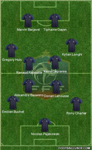 France Formation 2018