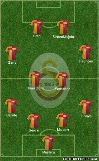 Galatasaray SK Formation 2018