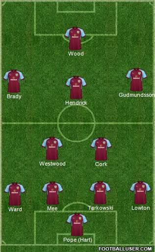 Burnley Formation 2018