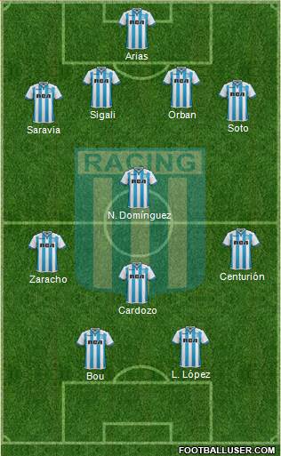 Racing Club Formation 2018