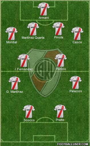 River Plate Formation 2018