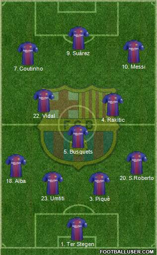 F.C. Barcelona Formation 2018