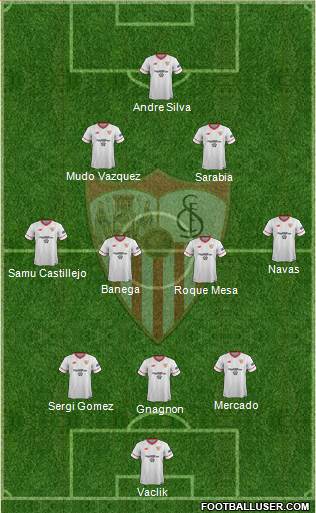 Sevilla F.C., S.A.D. Formation 2018