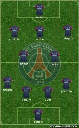 Paris Saint-Germain Formation 2018