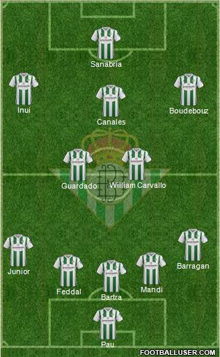 Real Betis B., S.A.D. Formation 2018