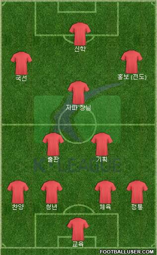 K-League All-Stars Formation 2018