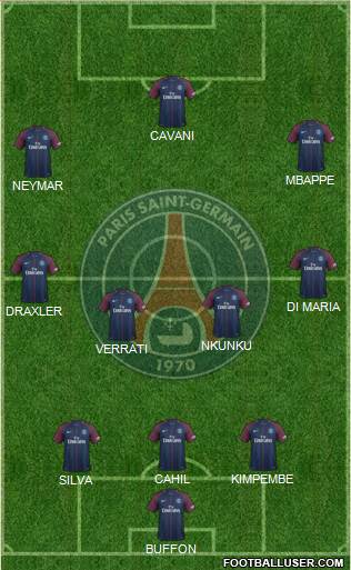 Paris Saint-Germain Formation 2018