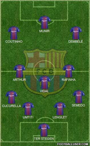 F.C. Barcelona Formation 2018