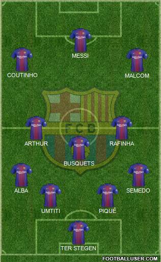 F.C. Barcelona Formation 2018
