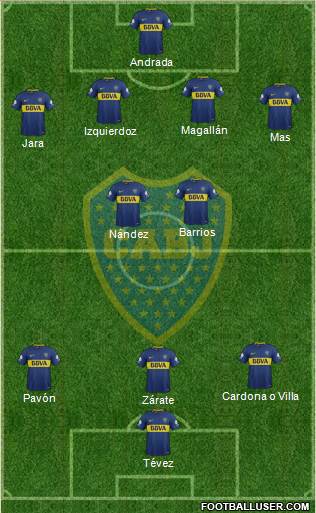 Boca Juniors Formation 2018