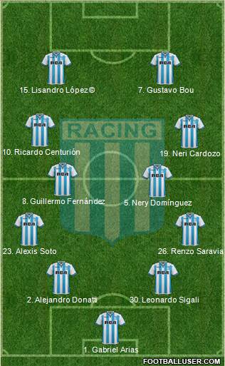 Racing Club Formation 2018