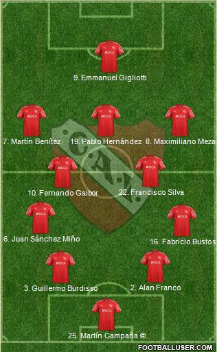 Independiente Formation 2018