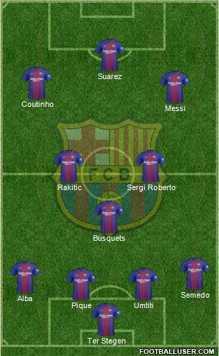 F.C. Barcelona Formation 2018