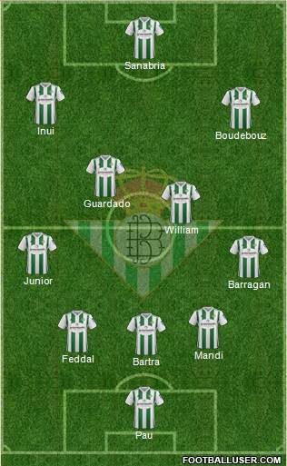 Real Betis B., S.A.D. Formation 2018