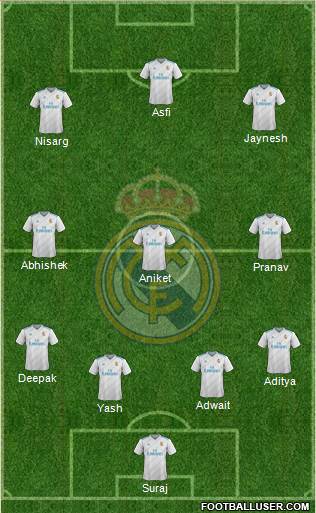 Real Madrid C.F. Formation 2018