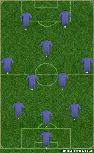 Championship Manager Team Formation 2018