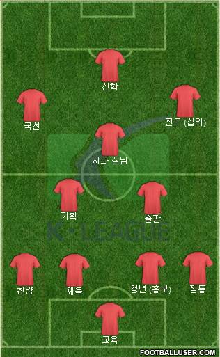 K-League All-Stars Formation 2018
