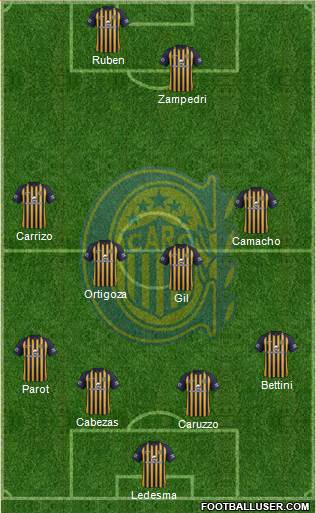 Rosario Central Formation 2018