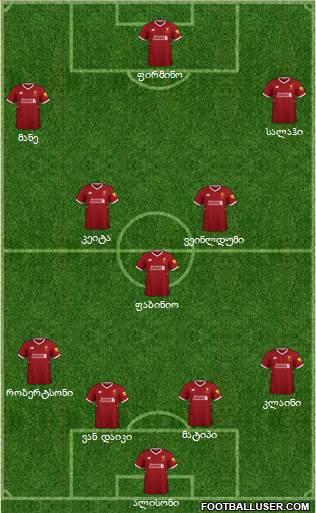 Liverpool Formation 2018
