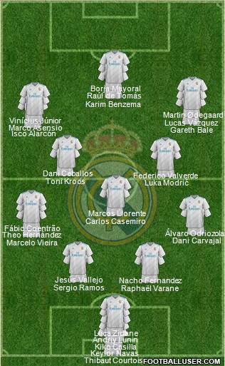 Real Madrid C.F. Formation 2018