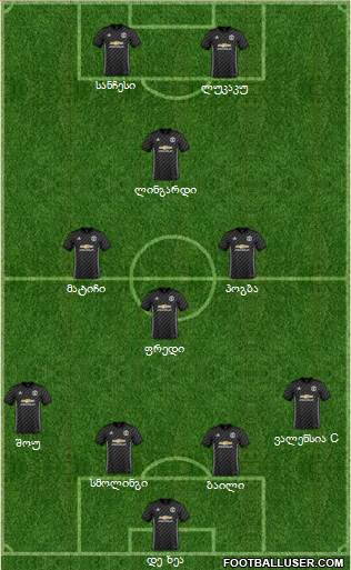 Manchester United Formation 2018