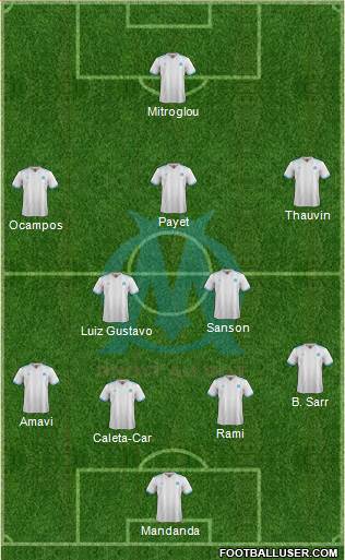 Olympique de Marseille Formation 2018