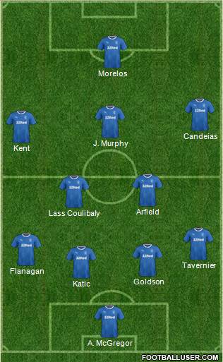 Rangers Formation 2018