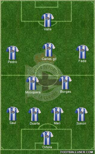 R.C. Deportivo de La Coruña S.A.D. Formation 2018