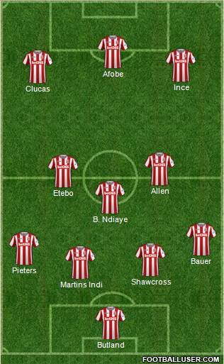Stoke City Formation 2018