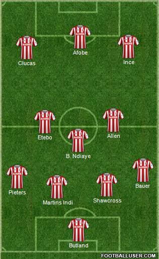 Stoke City football formation