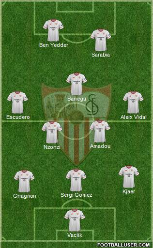 Sevilla F.C., S.A.D. Formation 2018