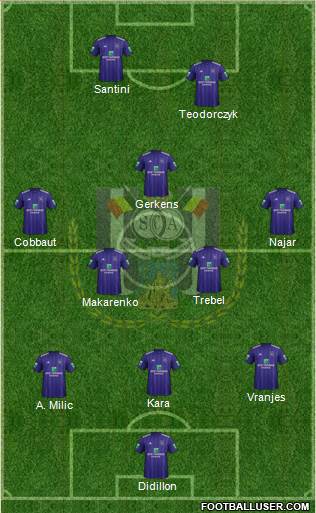 RSC Anderlecht Formation 2018