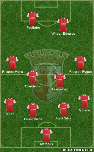 Sporting Clube de Braga - SAD Formation 2018