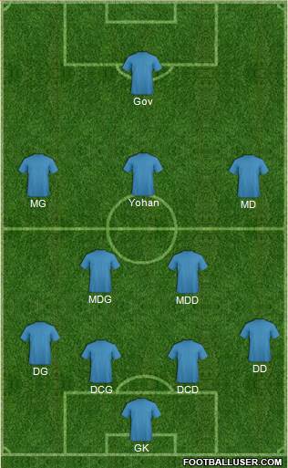 Fifa Team Formation 2018