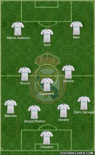 Real Madrid C.F. Formation 2018