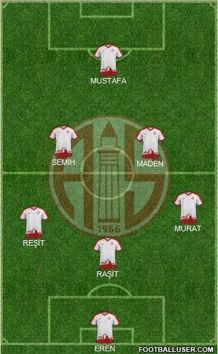 Antalyaspor A.S. Formation 2018
