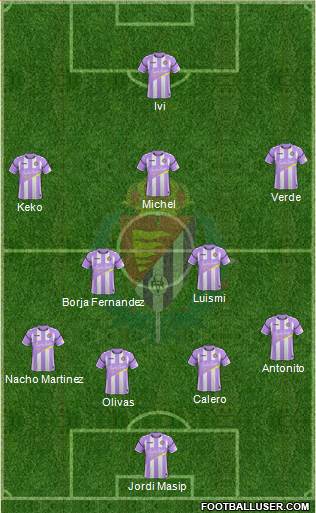 R. Valladolid C.F., S.A.D. Formation 2018