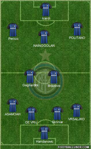 F.C. Internazionale Formation 2018