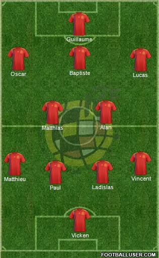 Spain Formation 2018