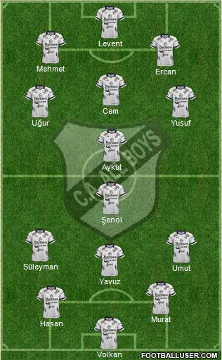 All Boys Formation 2018