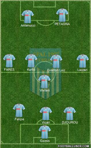 S.P.A.L. Formation 2018