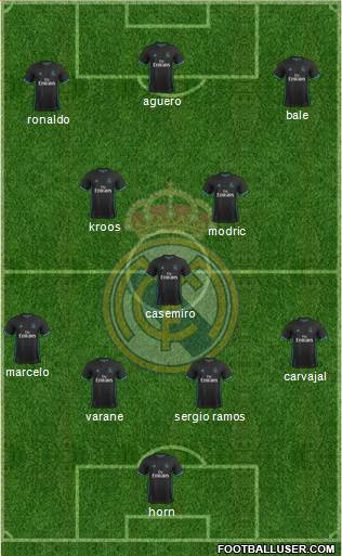 Real Madrid C.F. Formation 2018