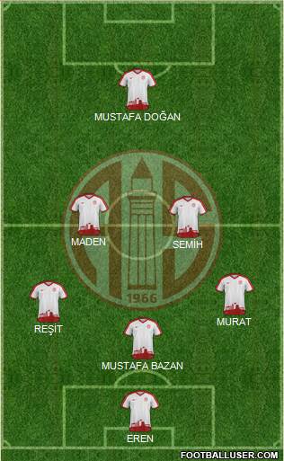 Antalyaspor A.S. Formation 2018