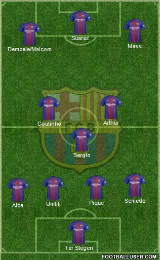 F.C. Barcelona Formation 2018