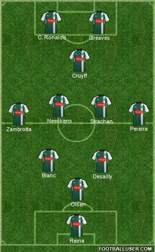 Plymouth Argyle Formation 2018
