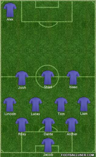 Dream Team Formation 2018